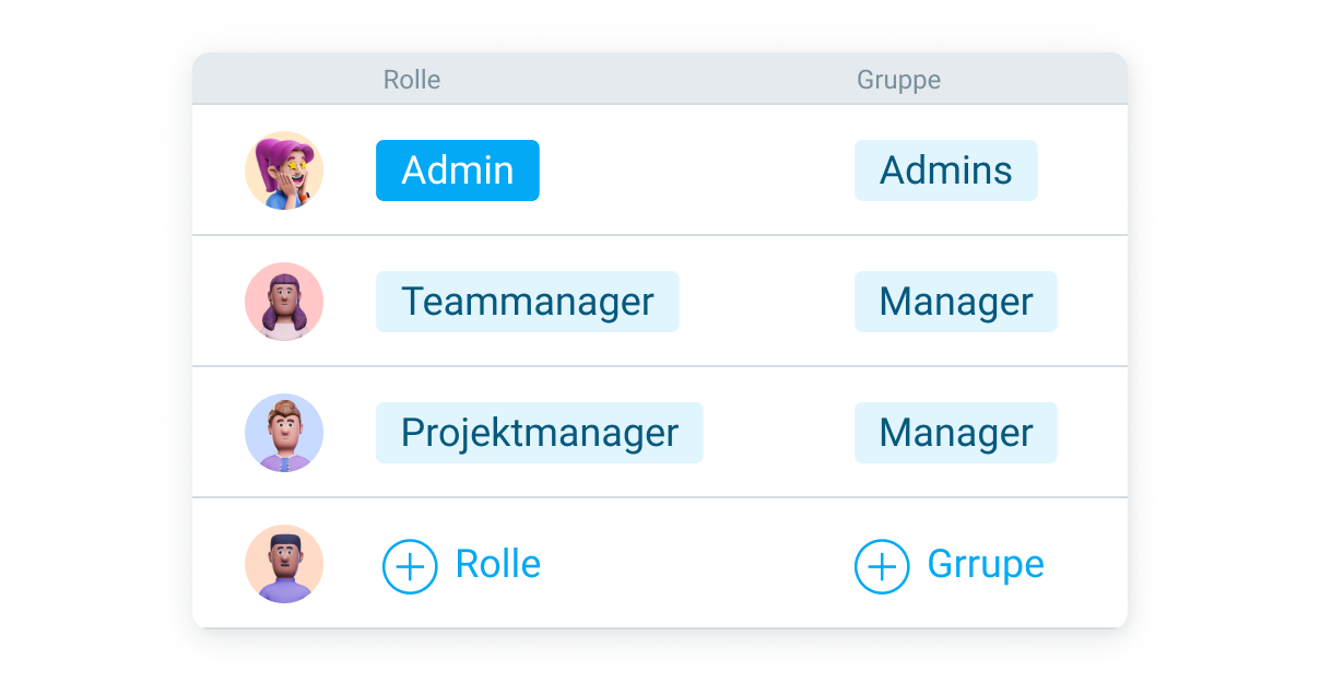 Team
