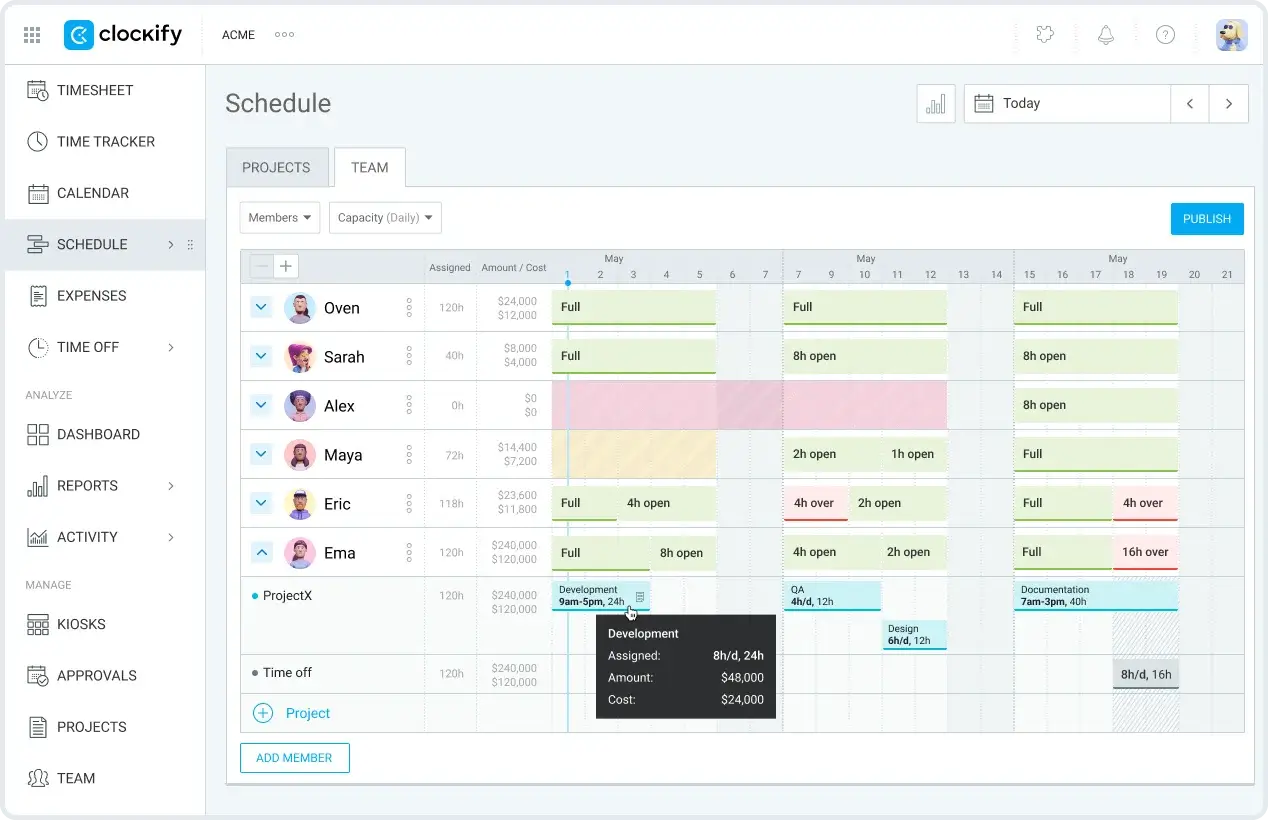 Scheduling