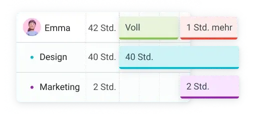 Planning