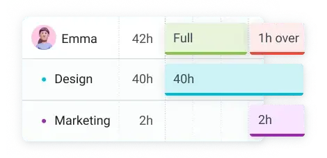 Planning