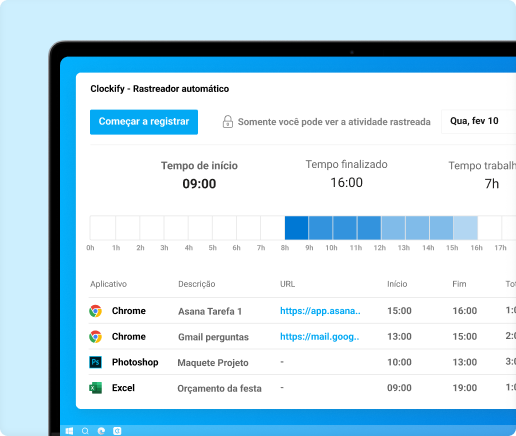 Desktop aplicativo de gerenciamento e rastreamento de tempo