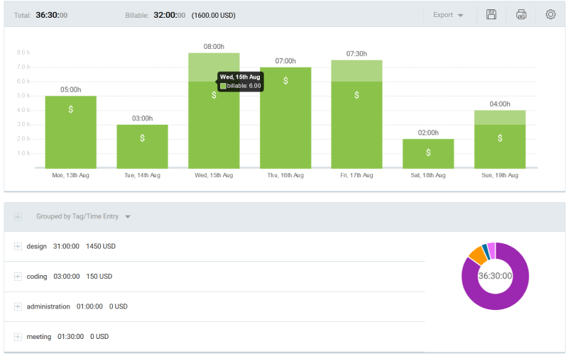 billable hour calculator