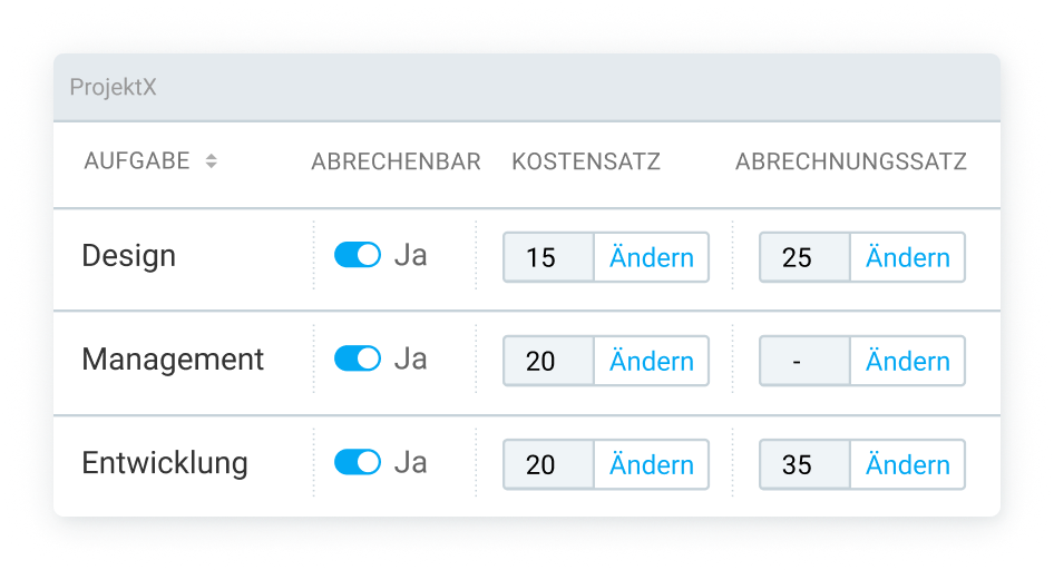 setting hourly rates in Clockify