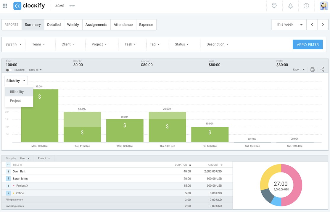 Clockify’s reporting feature