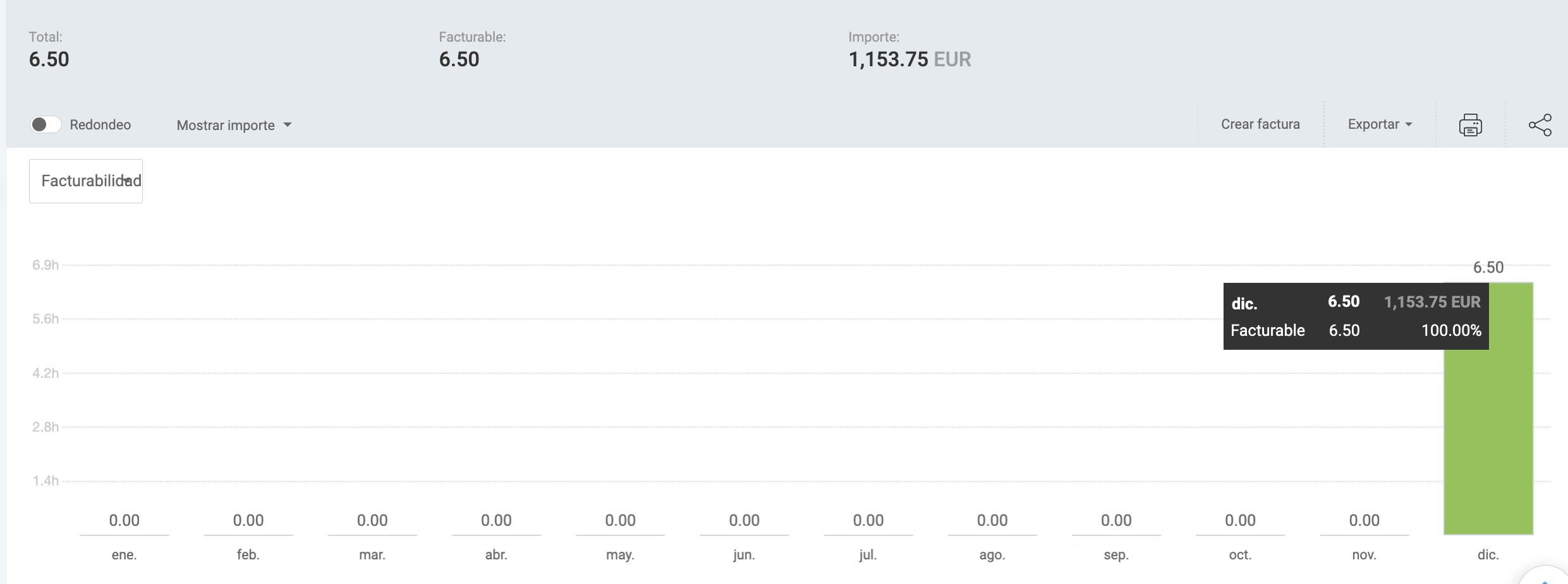 Mejora la transparencia con Clockify