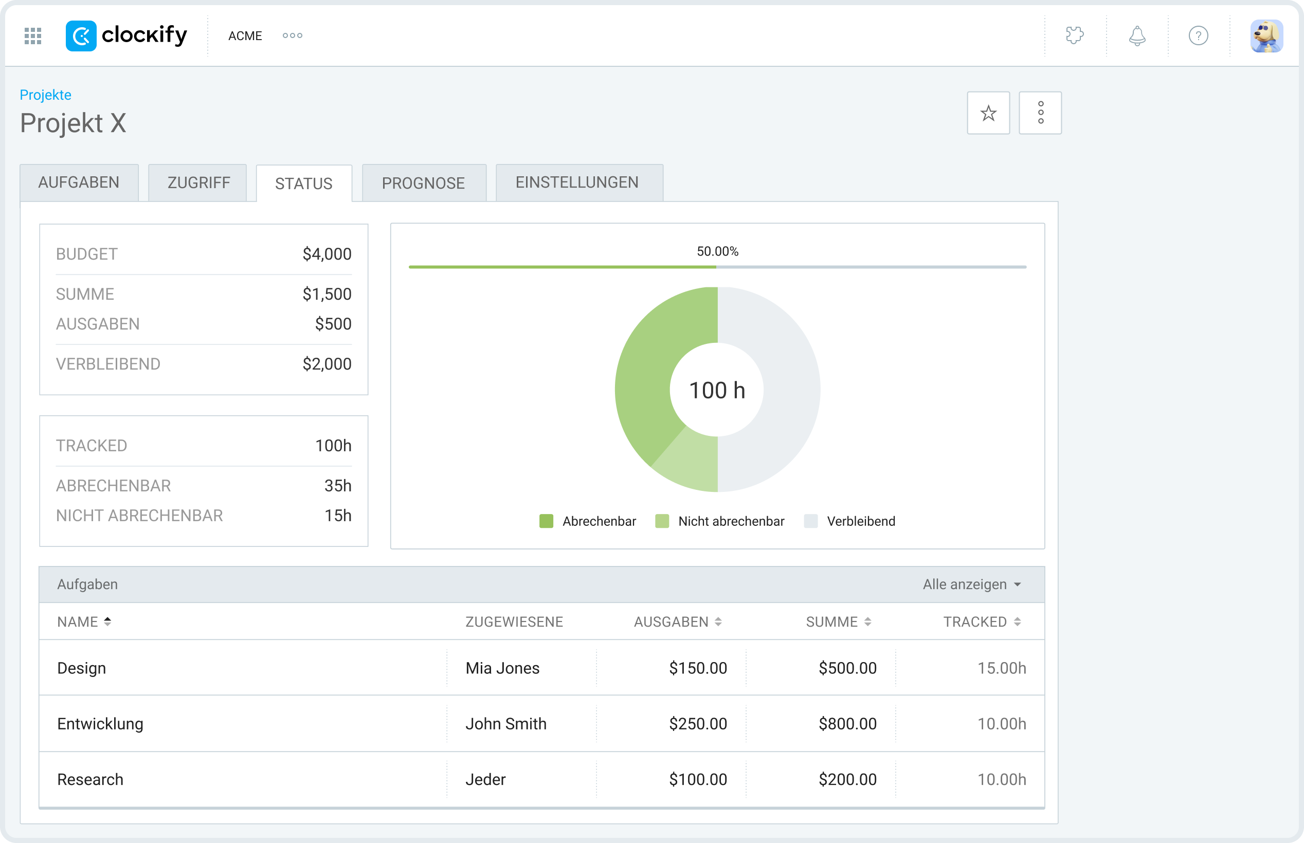 Tracking project status in Clockify