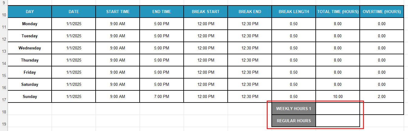 Pick a different color for weekly totals to make them stand out