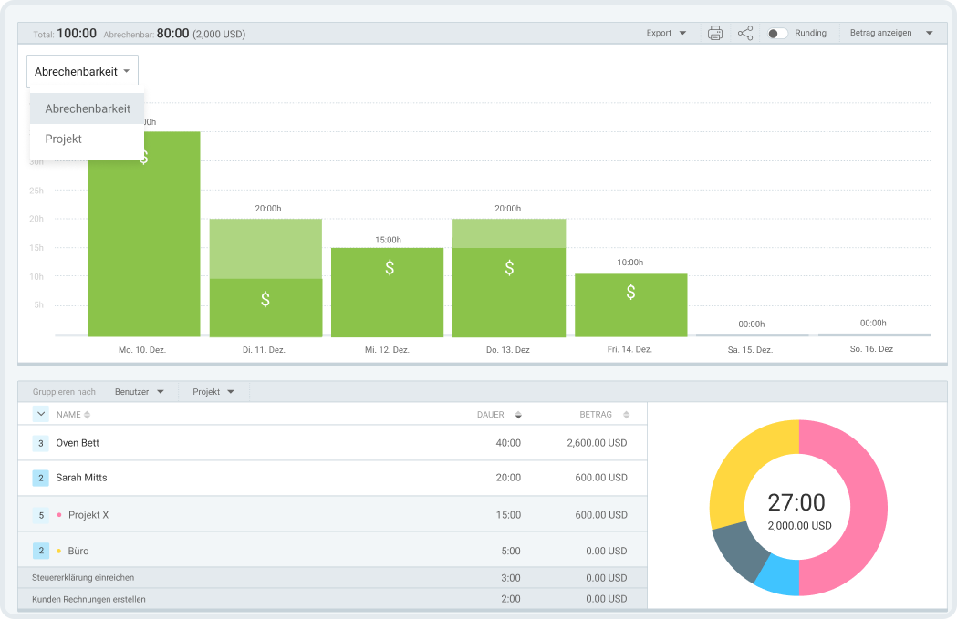 Quickly check your team&rsquo;s billable work in a neat PDF format