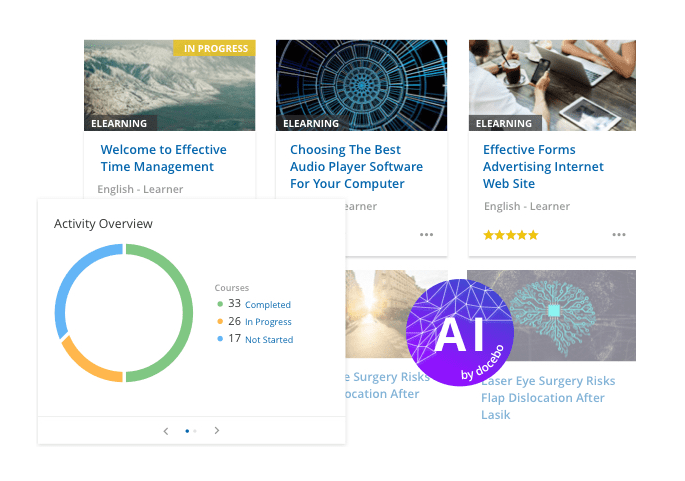 HR Software - Docebo
