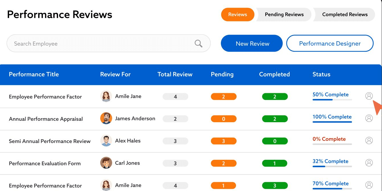 WebHR software - revisão de performance