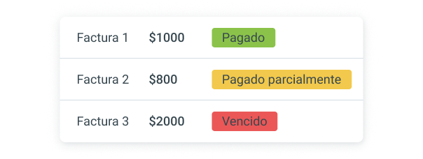 Función de Clockify