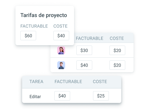 Función de Clockify