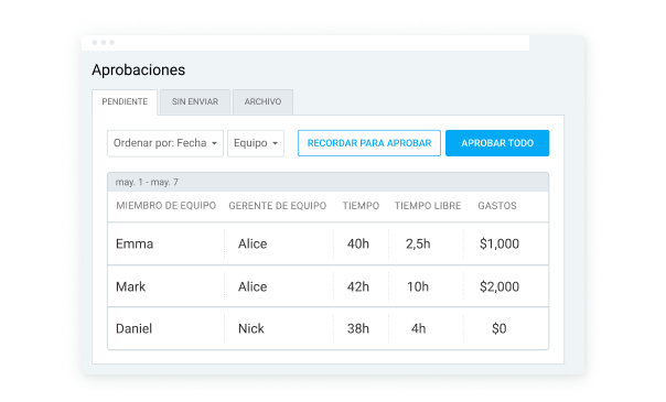 Función de Clockify
