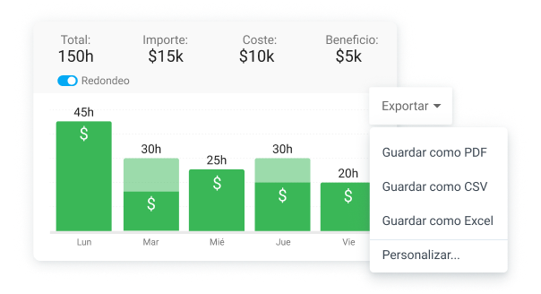 Función de Clockify