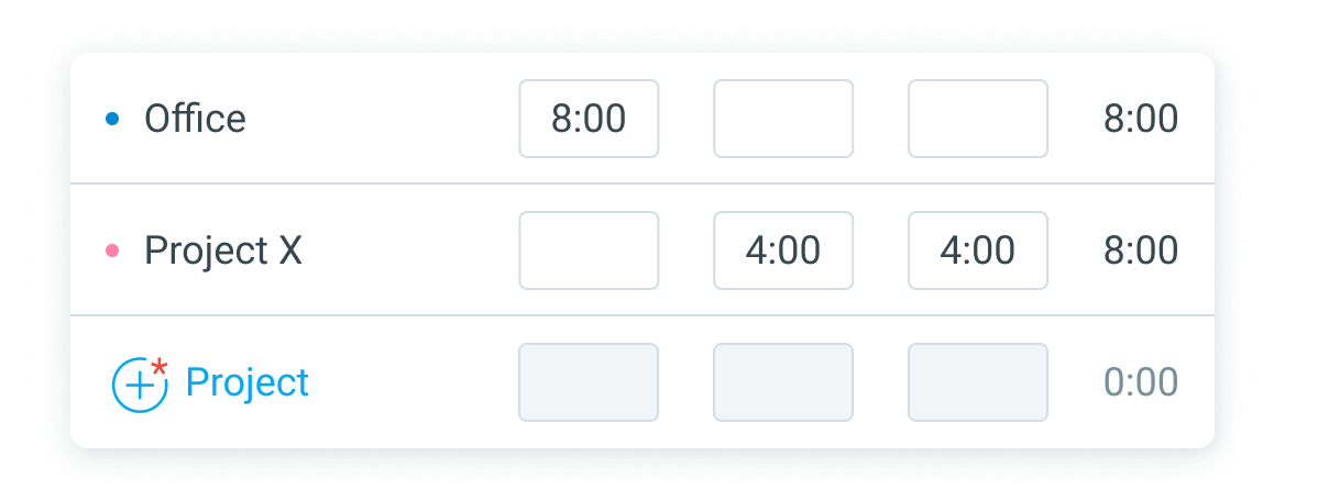 Clockify Feature