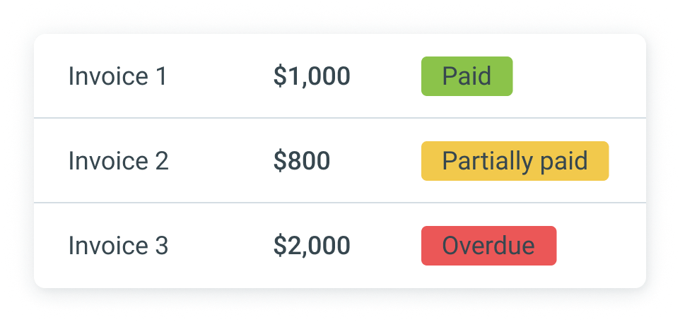 Clockify Feature