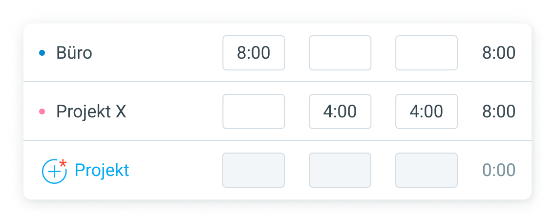 Clockify Feature