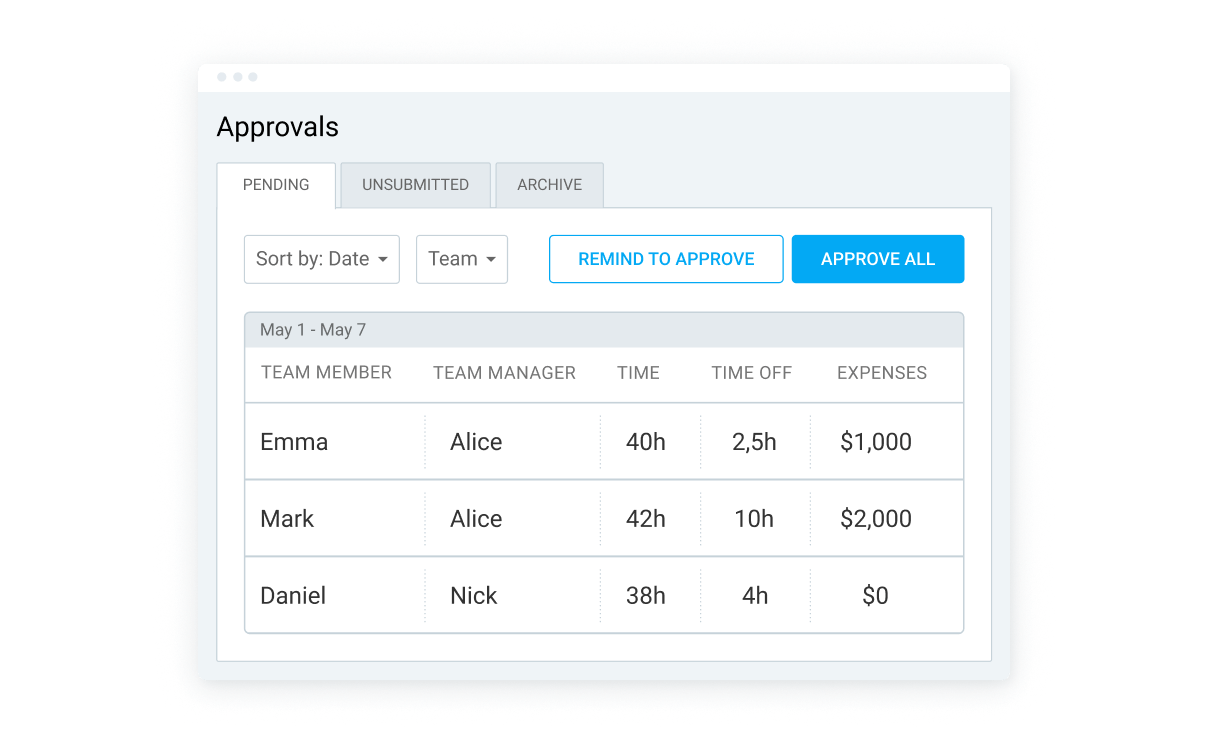Payroll Management & Time Tracking Software - Clockify™