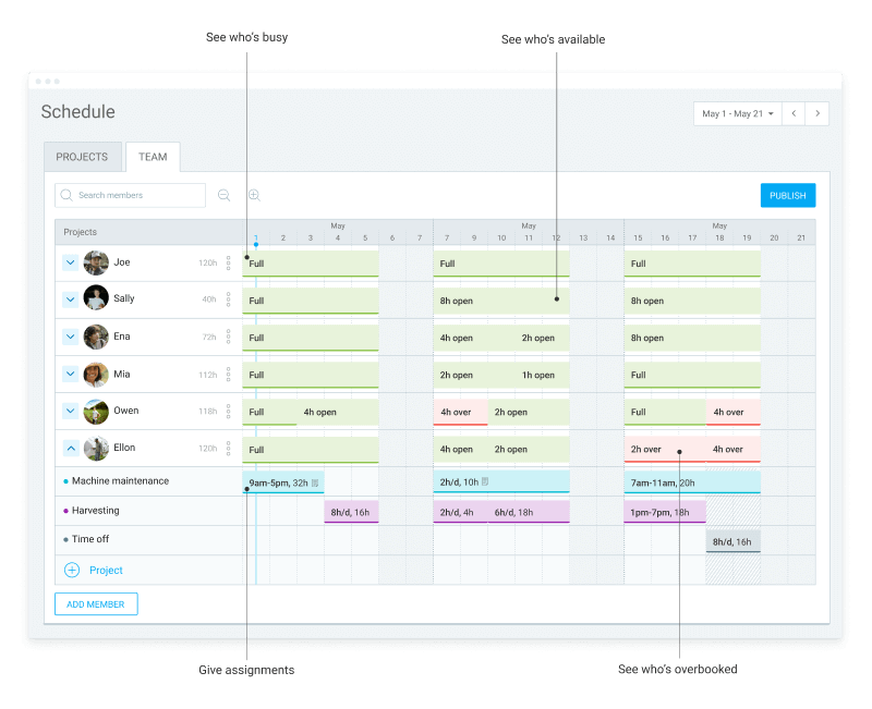 Función de planificación de equipos en Clockify (captura de pantalla)