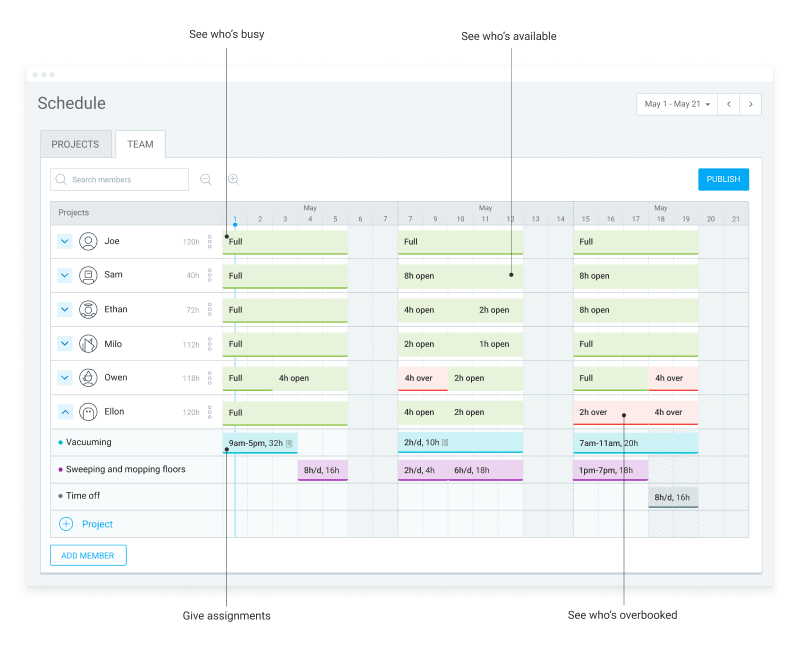 Función de planificación de empleados en Clockify (captura de pantalla)