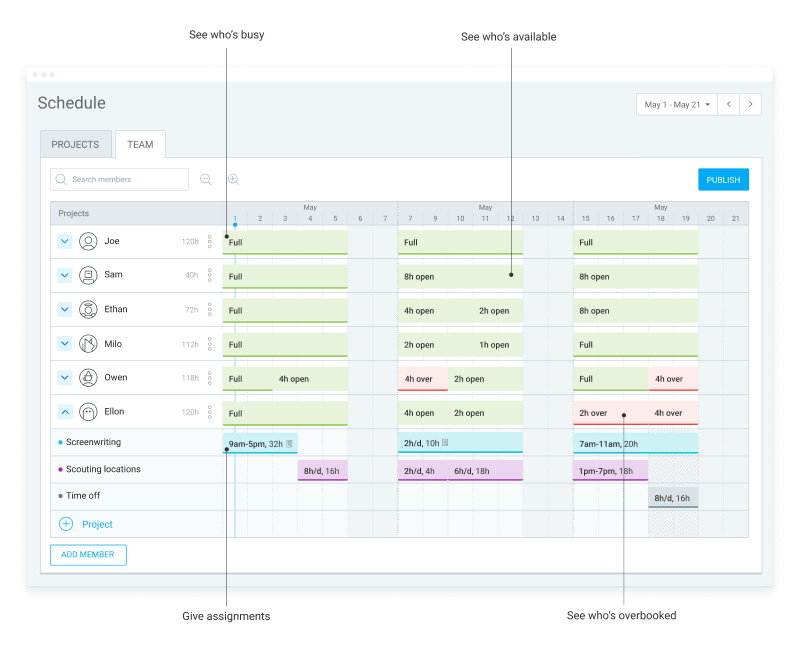 Función de planificación de equipo en Clockify (captura de pantalla)