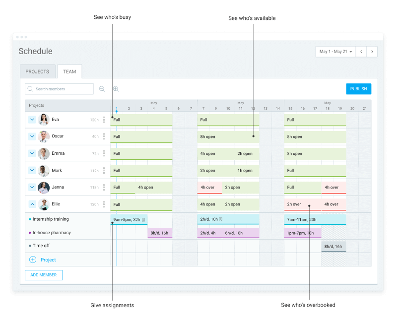 Función de organización de equipos in Clockify (captura de pantalla)