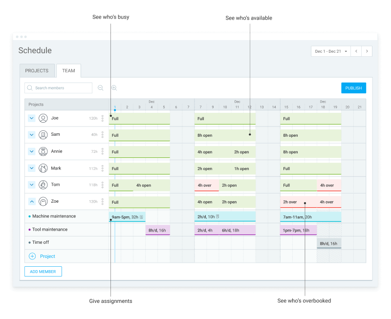 Función de planificación de empleados en Clockify (captura de pantalla)