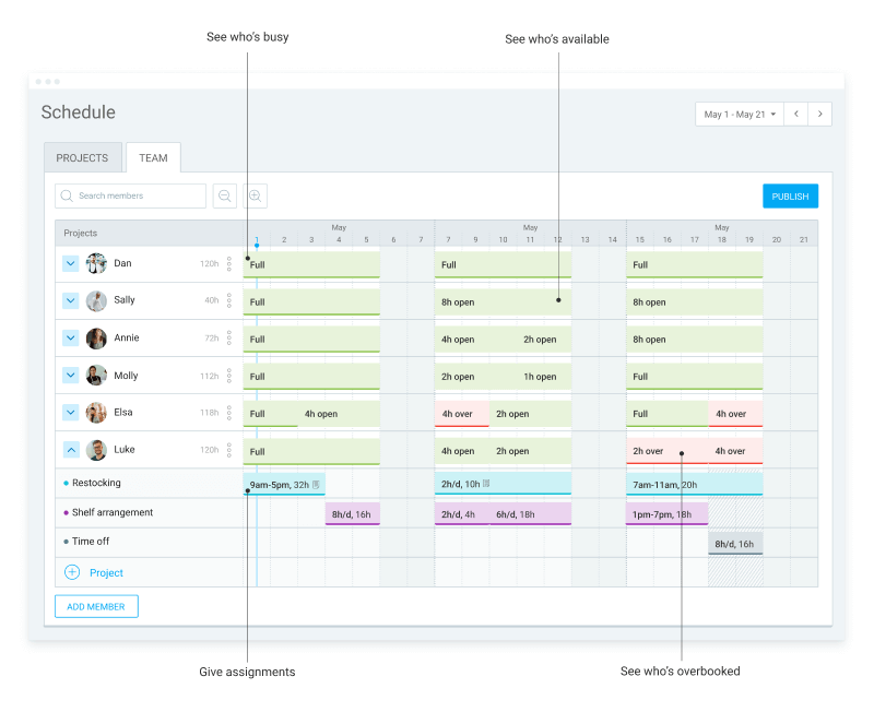 Planifica tu equipo con Clockify