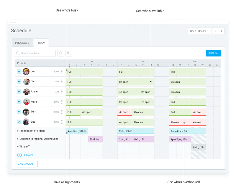 Función de organización de equipos in Clockify (captura de pantalla)