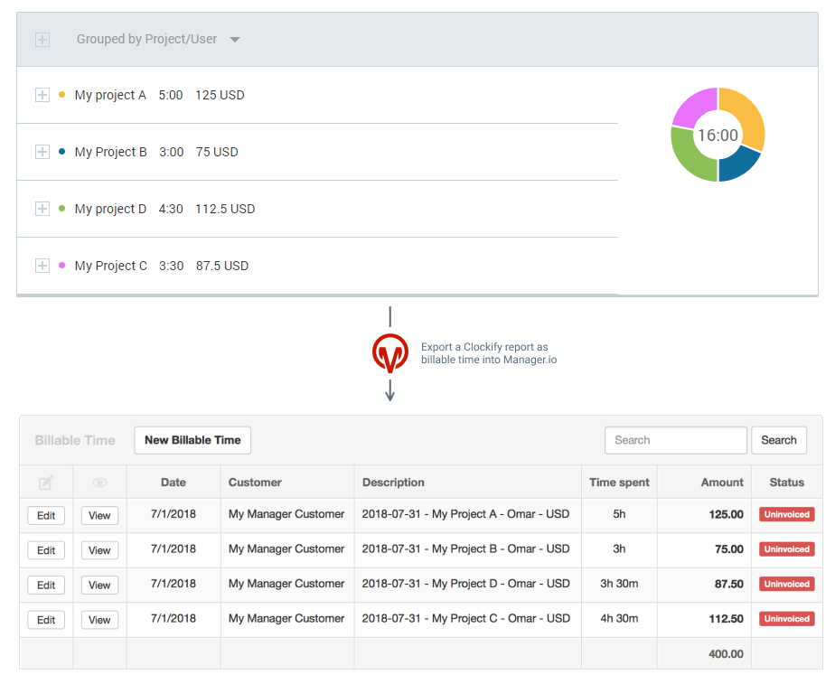 Integración de control del tiempo para Manager.io, captura de pantalla