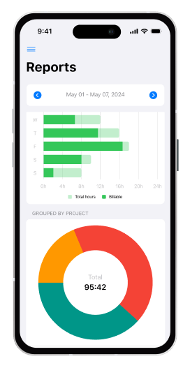 App de control del tiempo para iPhone: captura de pantalla del informe