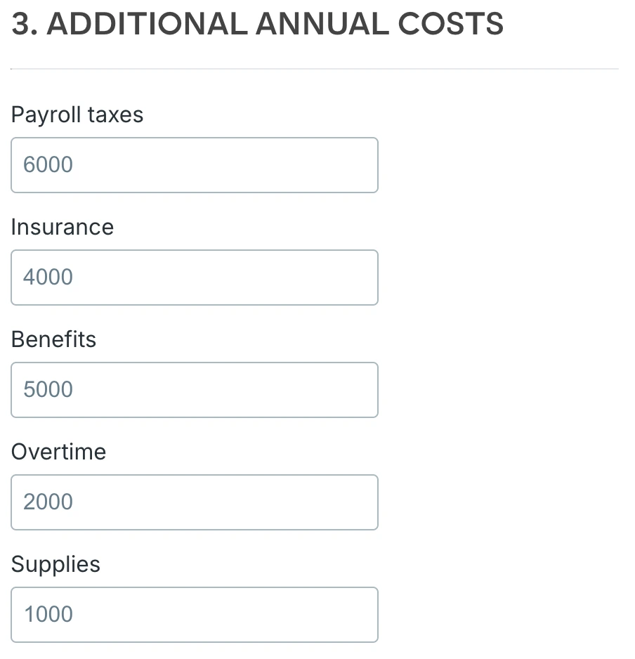 Calculating additional annual costs per employee