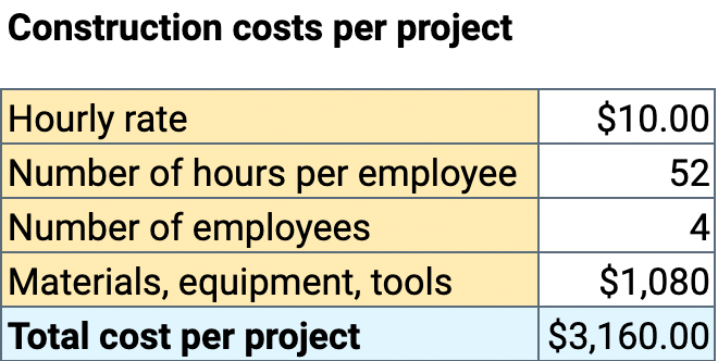 Hours & Pricing