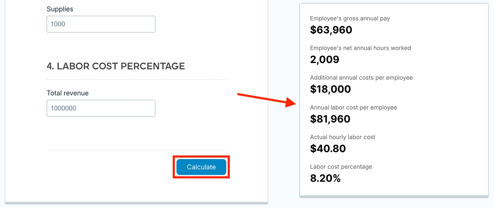 Labor cost calculation results