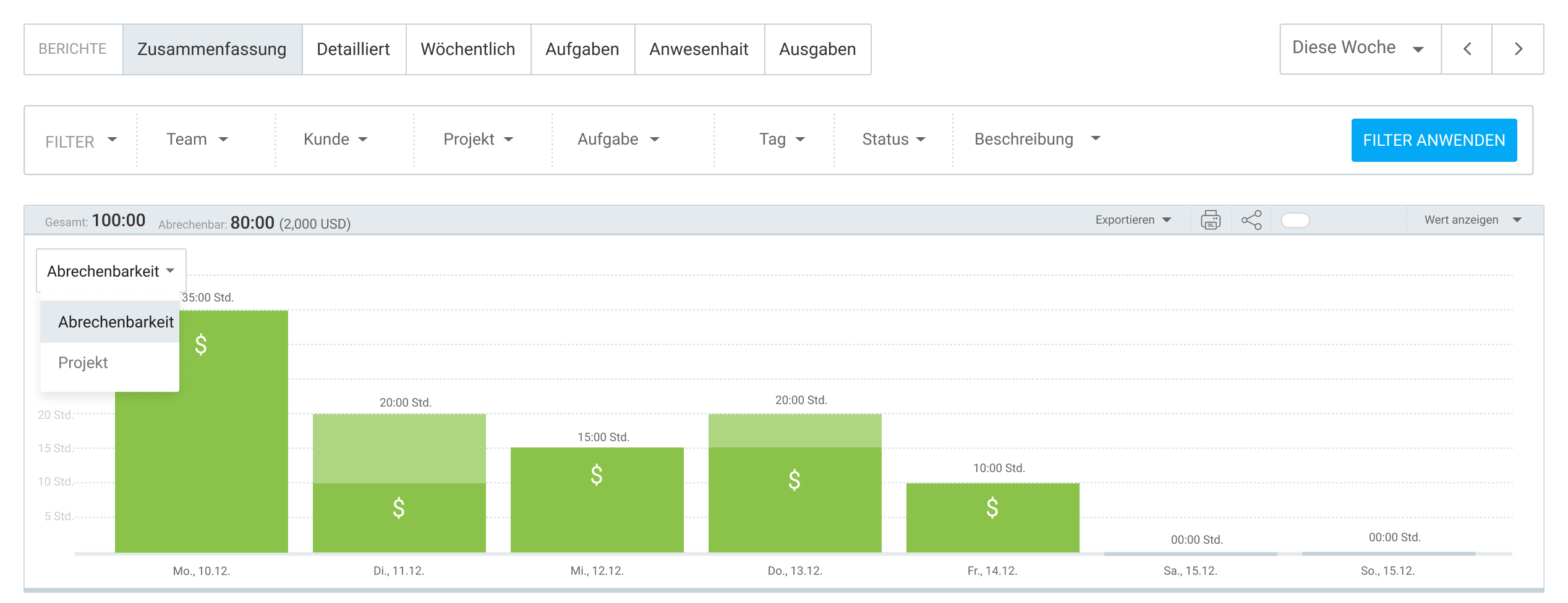 Timesheet report in Clockify