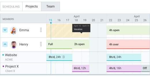 Schedule employees, plan resources, and manage capacity
