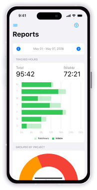 Mobile reports