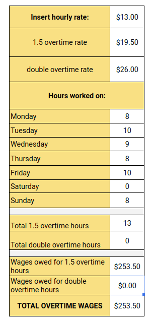 overtime pay calculator wages