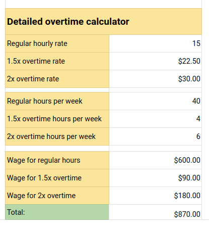 Paycheck with store overtime calculator