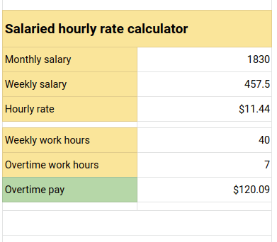 overtime pay calculator salaried hourly