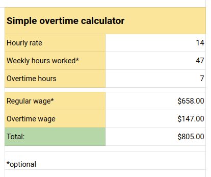 overtime pay calculator simple