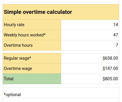 Time and a Half Calculator