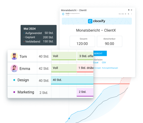 Advanced project planning