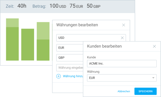 Multiple Currencies