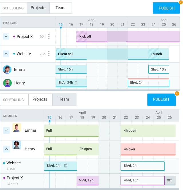 Scheduling