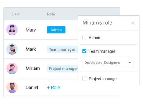 Manager role