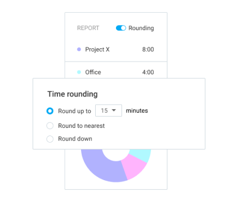 Rounding