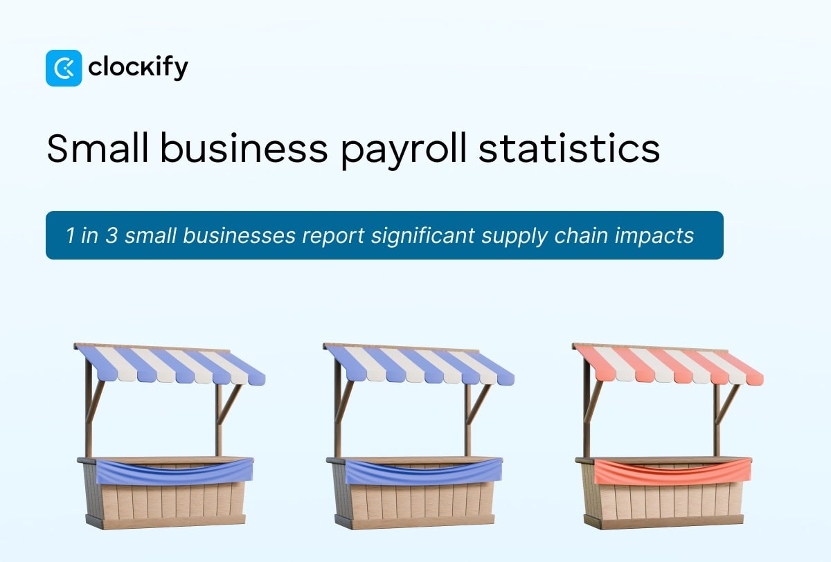Small business payroll statistics