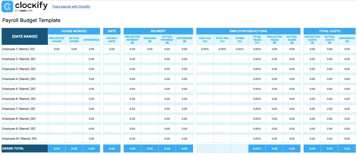 Payroll budget template
