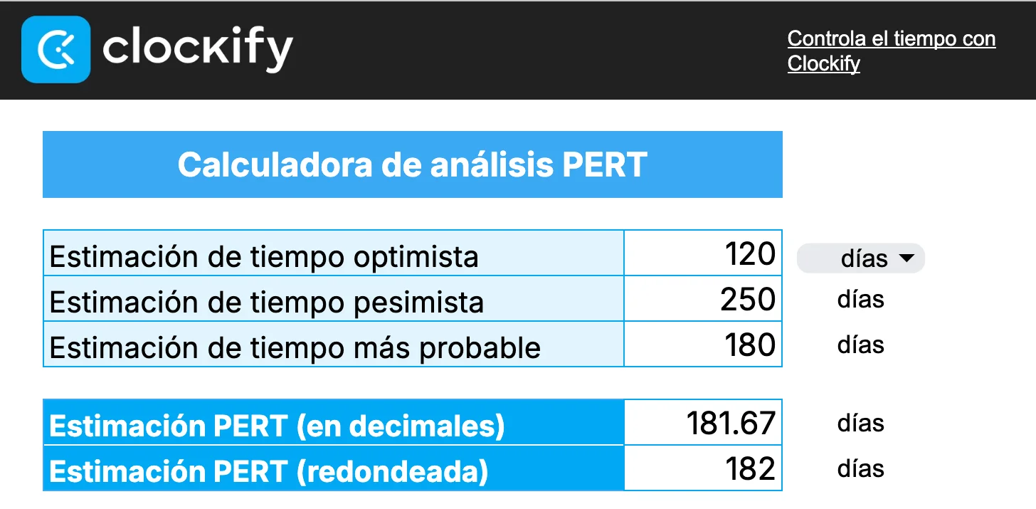 Usa nuestra calculadora PERT para los números redondeados
